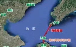大连和烟台能否跨渤海湾连接在一起？